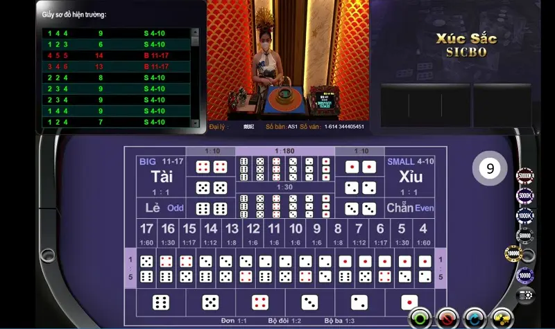 Tài xỉu casino Lixi88